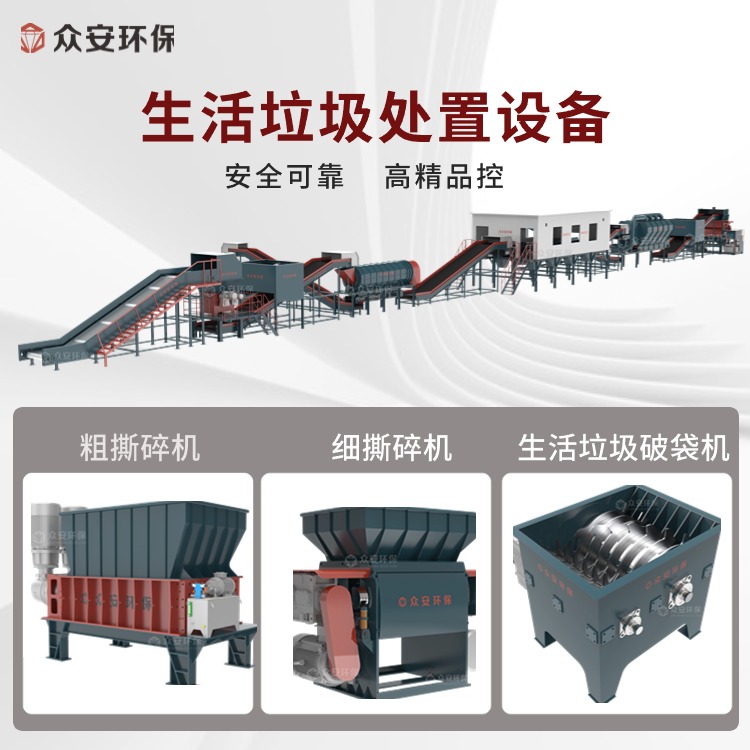 揭秘：你的垃圾去哪兒了？從外賣盒到SRF燃料的奇妙之旅