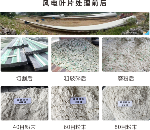 高值再利用—眾安環(huán)保破解風電葉片處理難題