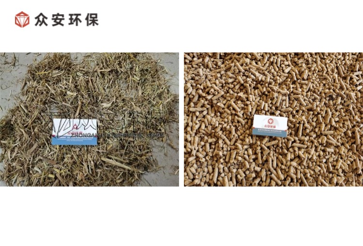 生物質(zhì)燃料預(yù)處理裝備，助力綠色能源轉(zhuǎn)型