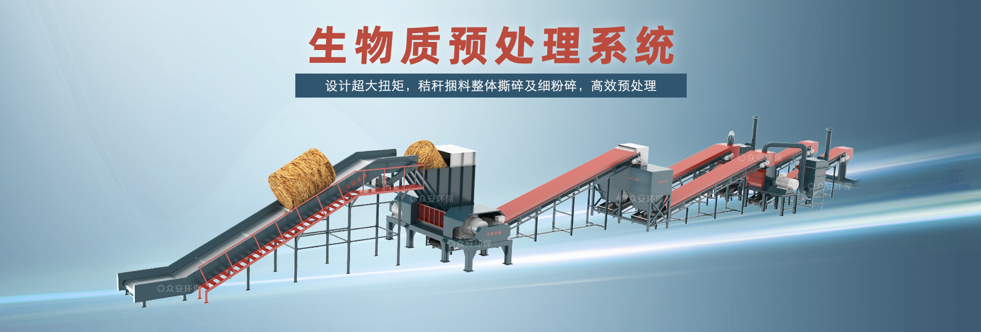 生物質(zhì)預(yù)處理系統(tǒng)熱線(xiàn)2.jpg