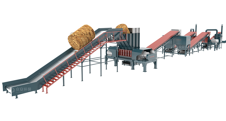 生物質預處理系統(tǒng)助力生物天然氣生產(chǎn)：推動能源綠色低碳轉型