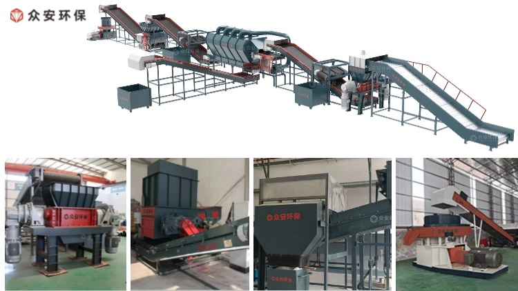 變廢為寶！眾安環(huán)?？扇嘉颮DF處理系統(tǒng)開啟綠色能源新時代