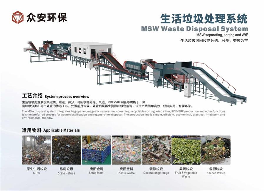 生活垃圾處理系統(tǒng) 中英文.jpg
