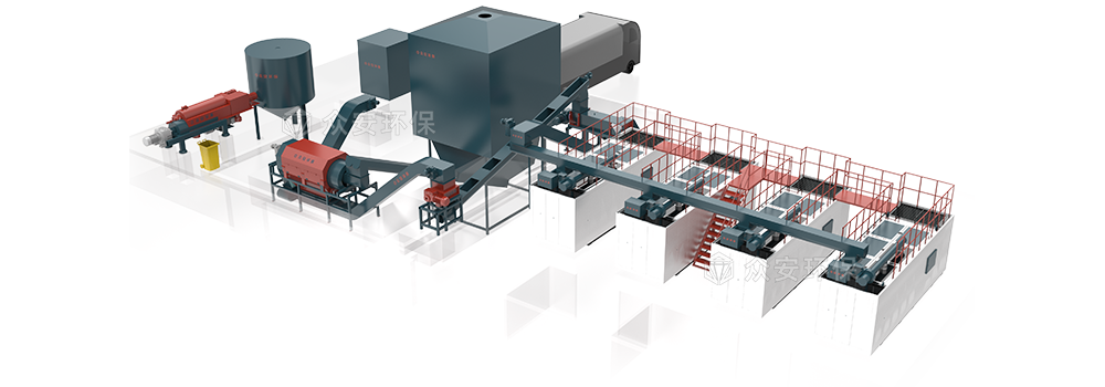 餐廚垃圾處理系統(tǒng)