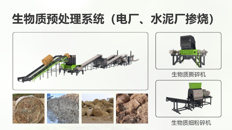 生物質(zhì)摻燒改造，預(yù)處理環(huán)節(jié)需要做哪些投資？